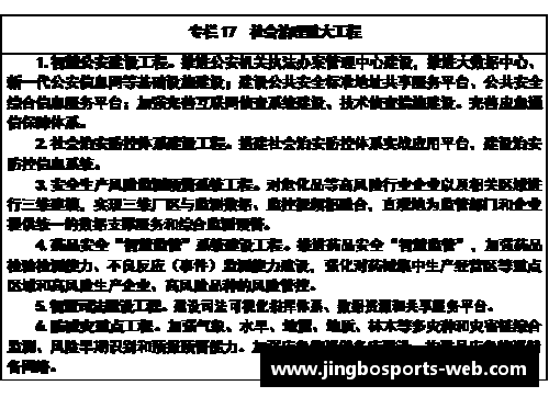 JBO竞博体育2018年国民经济和社会发展的新篇章